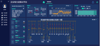 电能管理系统