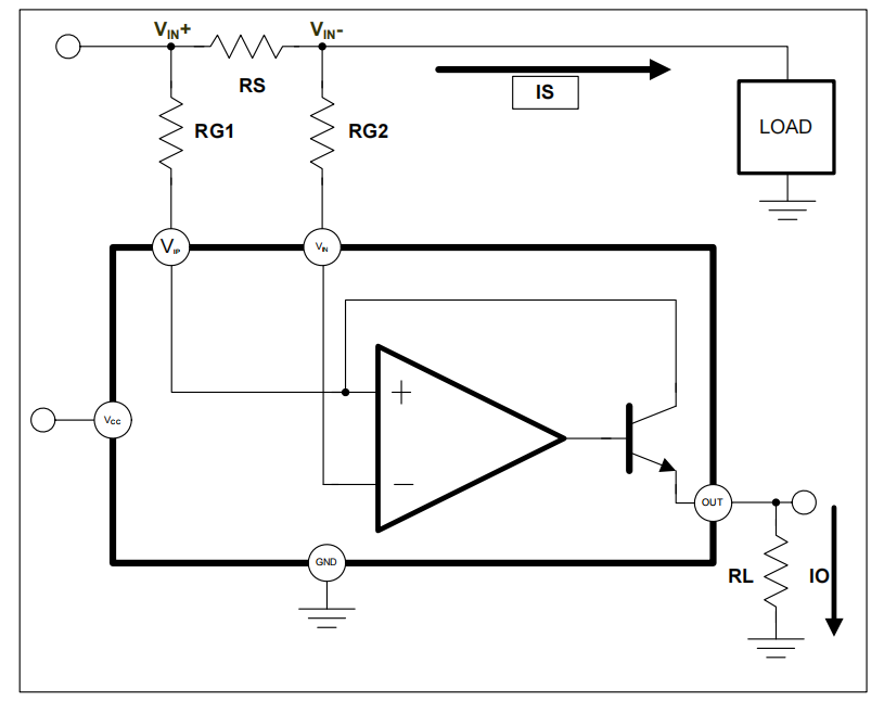 快來了解這個超厲害的<b class='flag-5'>電流</b><b class='flag-5'>檢測</b><b class='flag-5'>芯片</b>-<b class='flag-5'>FP130A</b>