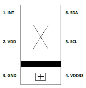 应用于<b class='flag-5'>智能</b><b class='flag-5'>眼镜</b>上<b class='flag-5'>实现</b>检测功能的距离传感芯片