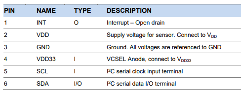 wKgaomSwsz6AV6XUAABur2deY-c515.png