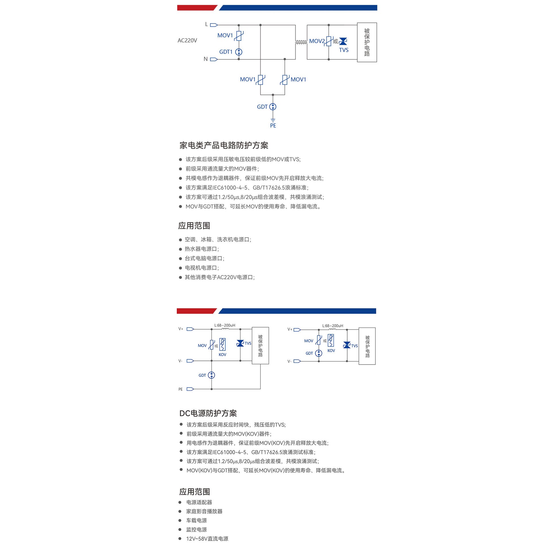 上海慕尼黑电子展