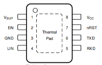 TLIN10283DRBRQ1是<b class='flag-5'>一款</b>汽車(chē)<b class='flag-5'>LIN</b> 125毫安系統基礎<b class='flag-5'>芯片</b>（SBC）