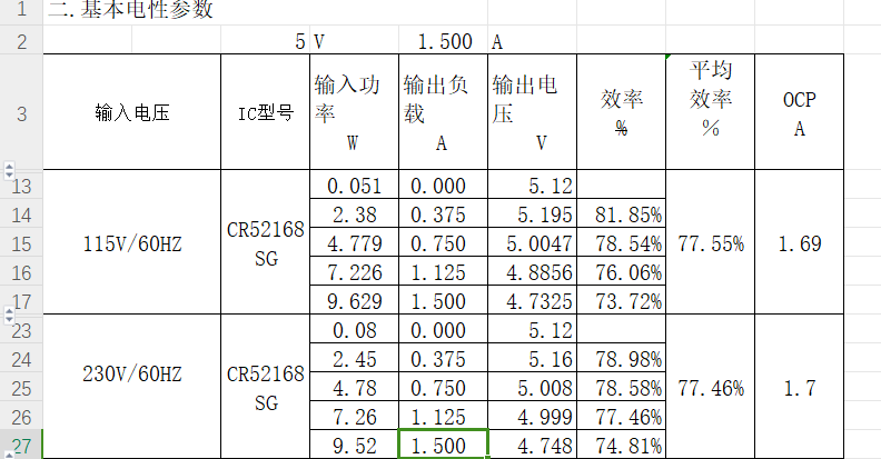 充电器