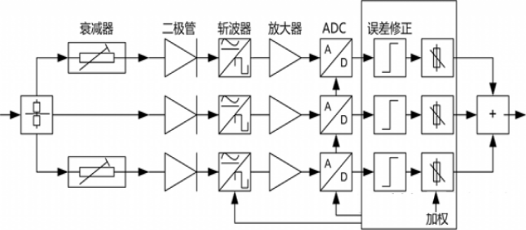 wKgaomS49Z6ARGrsAAFUC_n3MUA24.webp