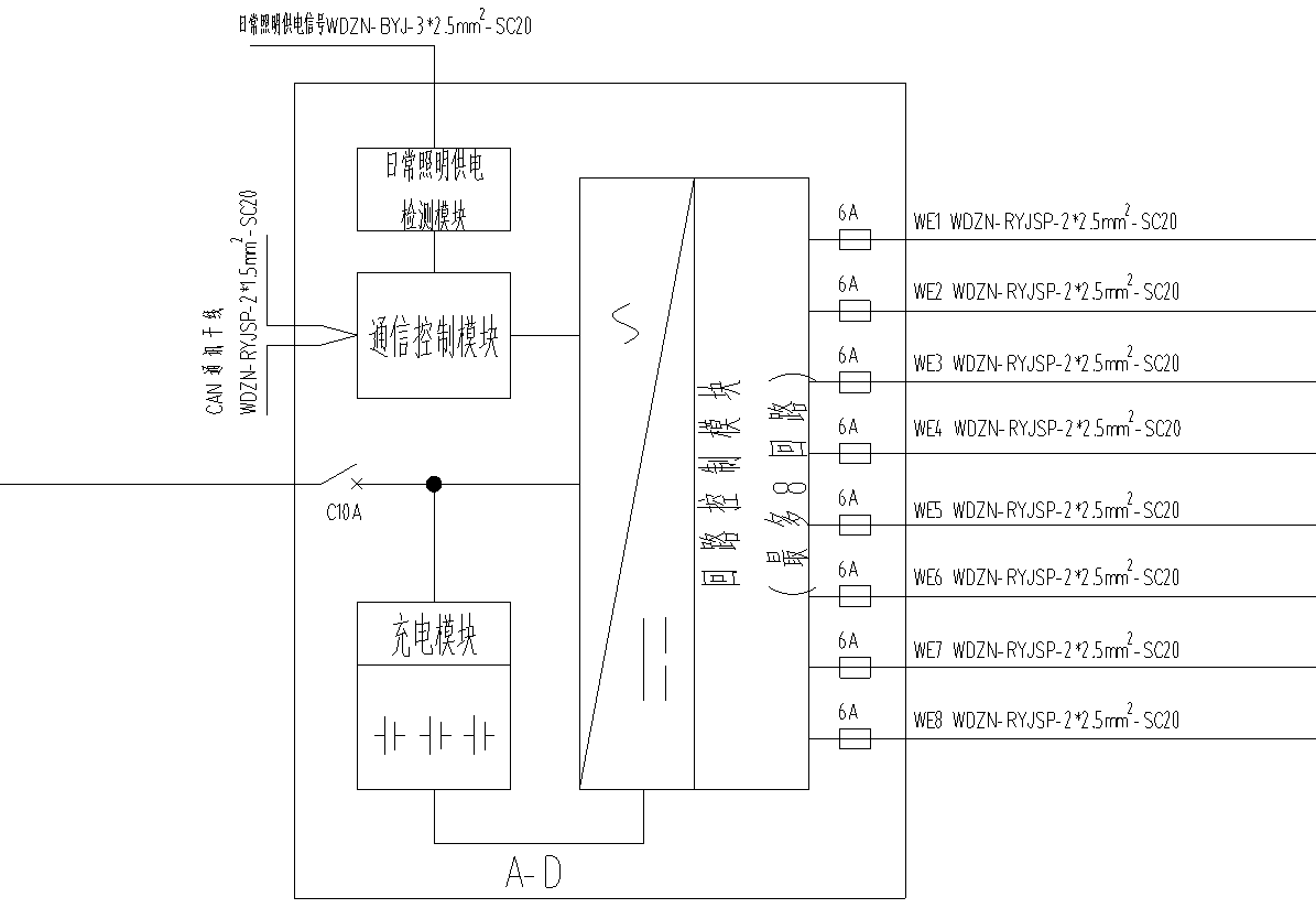 浅谈炼钢车间电气室应急<b class='flag-5'>疏散</b>照明设计