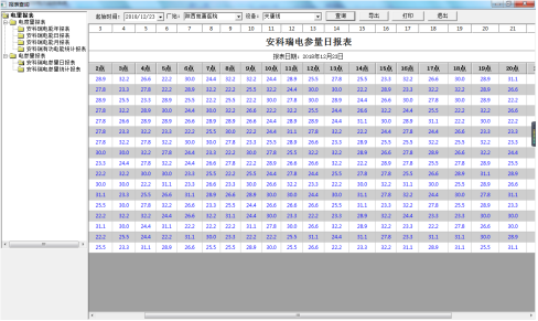 电力监控系统