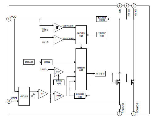 DIP7士兰微SDH8323开关电源<b class='flag-5'>芯片</b>PWM控制器IC兼容<b class='flag-5'>PN8044</b>