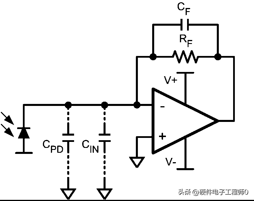 【实用电路】一种跨阻放大器应用电路的噪声估算