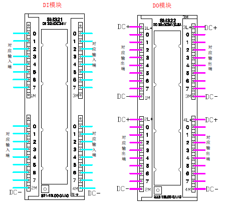 wKgaomS94SmAQ7LEAAAvq1aarcA674.png