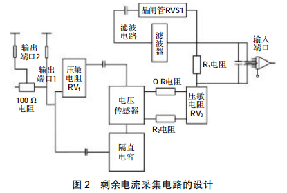 电气火灾