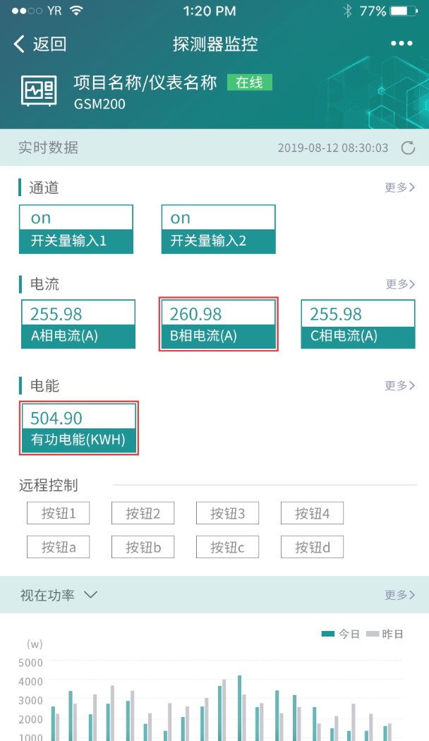 电气火灾