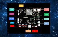 安信可開源硬件：<b class='flag-5'>小安</b>派-<b class='flag-5'>SCP-2.4</b> <b class='flag-5'>無線</b>中控器