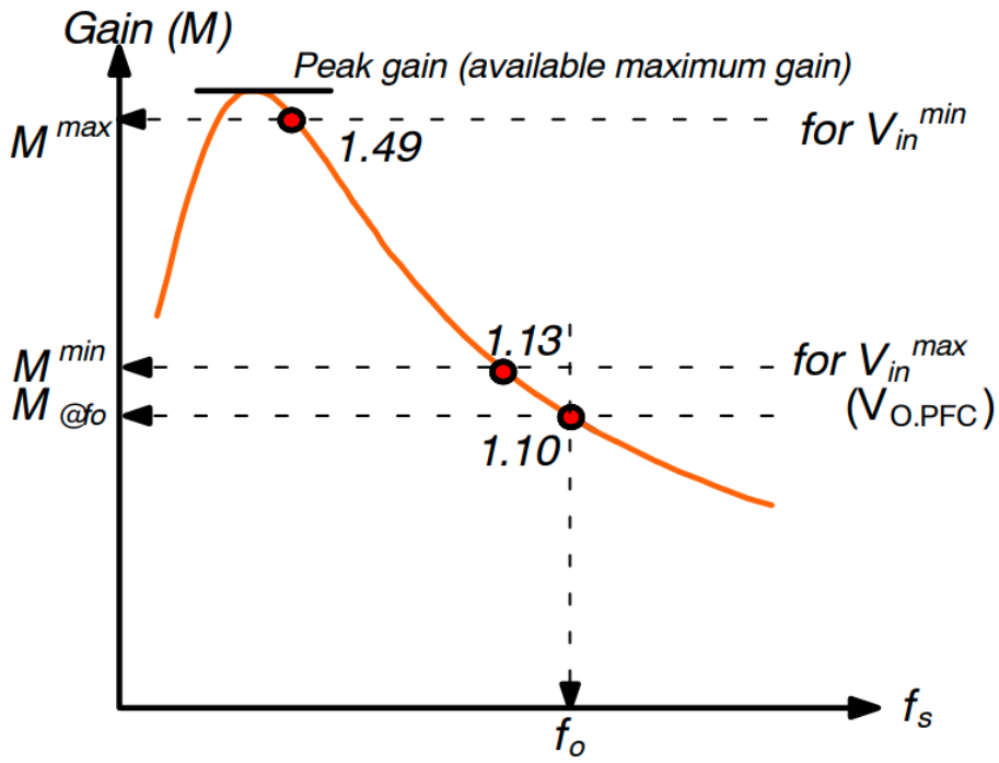 wKgZomS-vP6AaKFOAAI7ceX1_-E857.png