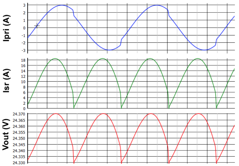 wKgZomS-vQGAI21MAAKvVYg-LVE615.png