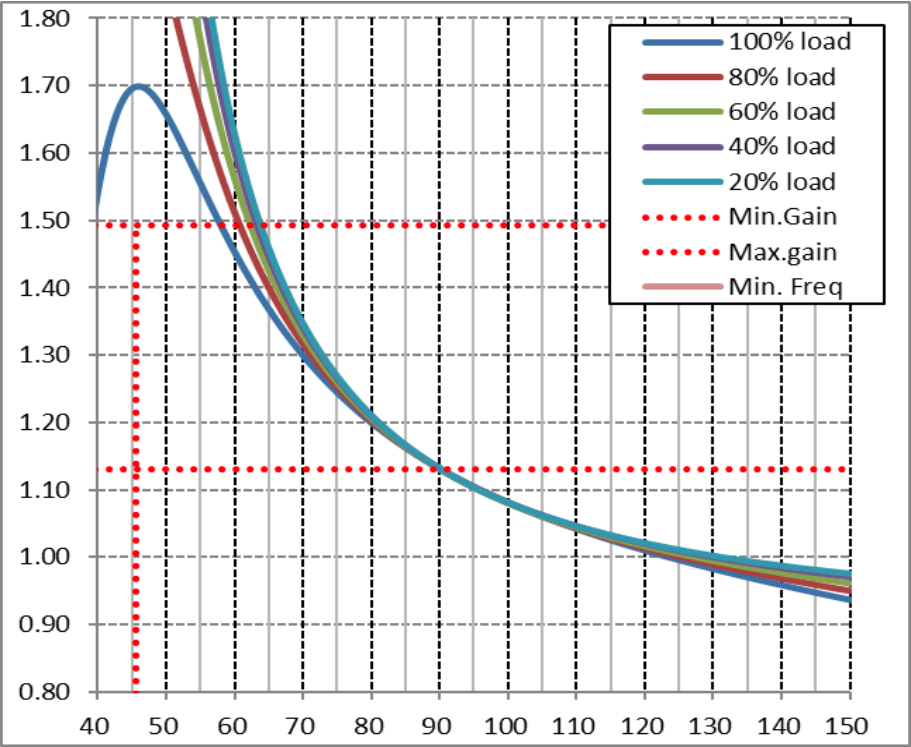 wKgZomS-vQGAdozYAANMxQoPT5A090.png