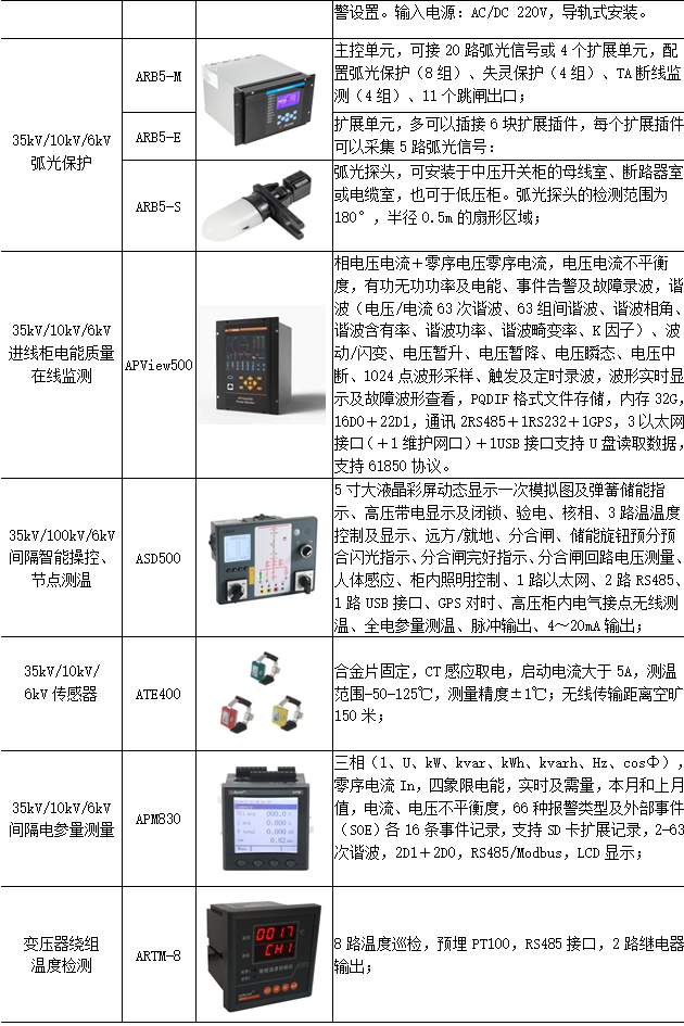 自动化