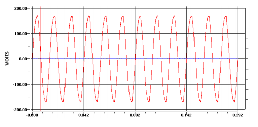 干货|IEEE 519-2014电力系统谐波控制介绍