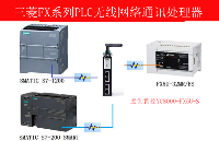 西門子S7-1500<b class='flag-5'>PLC</b>如何和<b class='flag-5'>三菱</b><b class='flag-5'>FX5U</b>