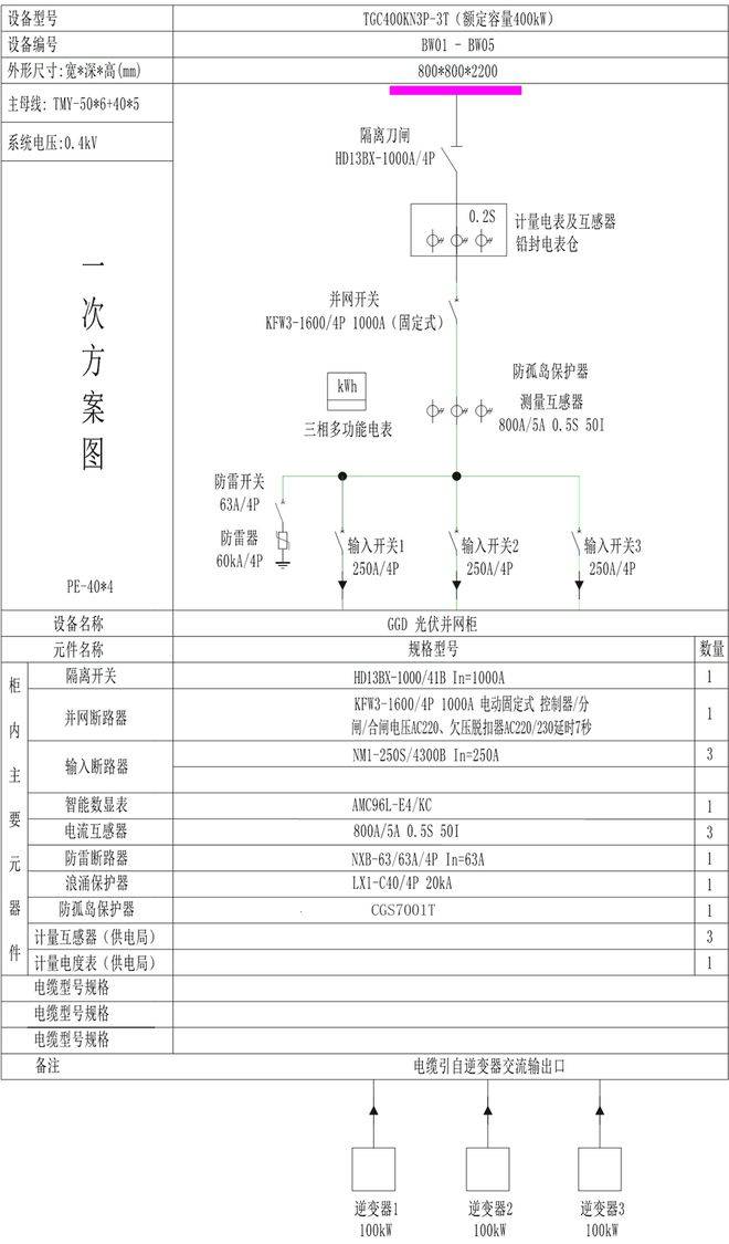 保护装置