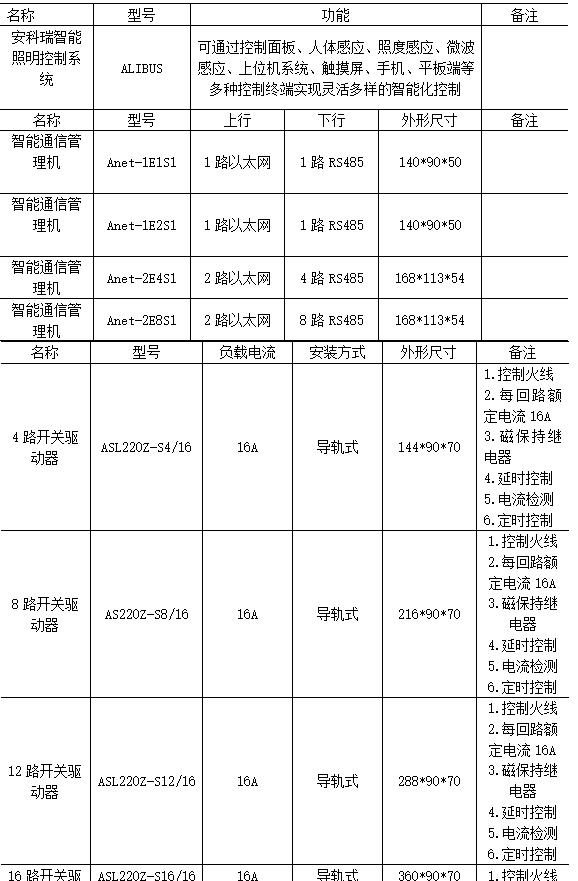 照明控制系统