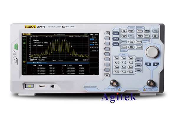 安泰测试：DSA875<b class='flag-5'>频谱分析仪</b>信噪比怎么测？
