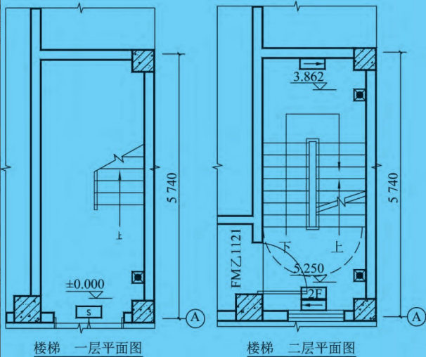 应急照明