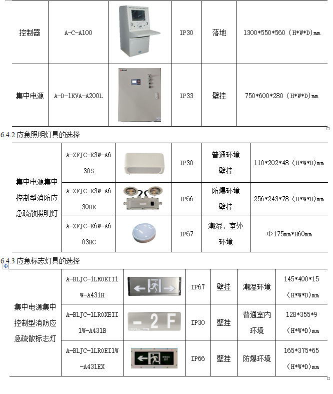 应急照明