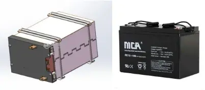 亚马逊要求储能电源/电池包做<b class='flag-5'>UL1973</b><b class='flag-5'>认证</b>——储能电池<b class='flag-5'>安全</b>标准