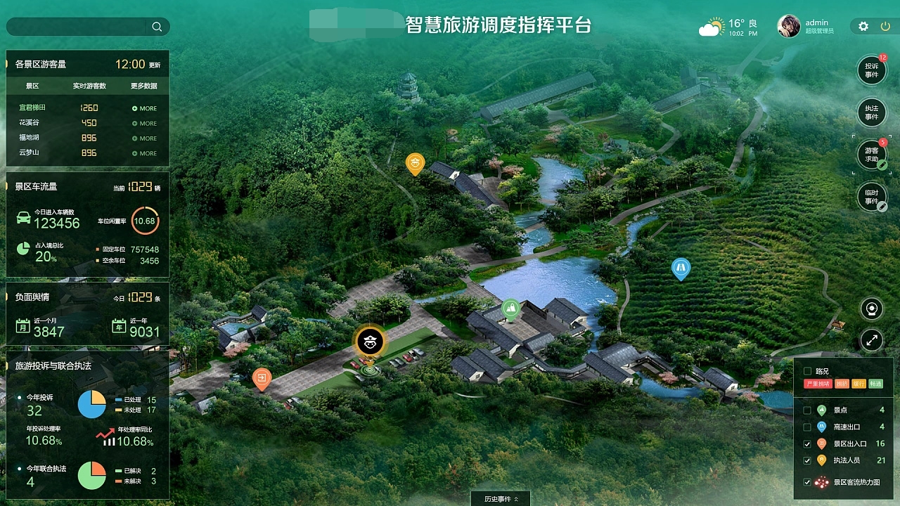 品質旅游 智慧景區Web3D可視化管理系統