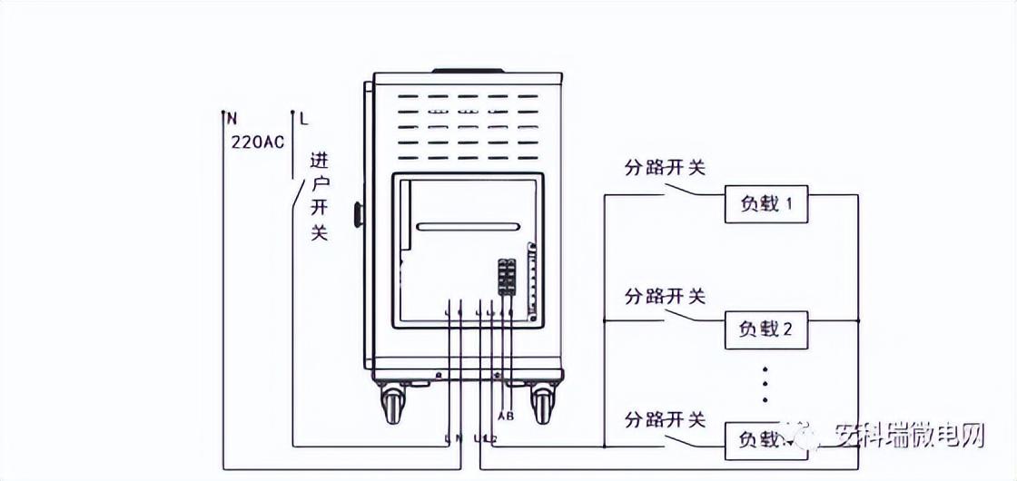 接线