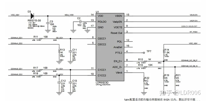 <b>LDR6023Q</b>给<b>USB</b><b>摄像头</b>带来的神奇作用