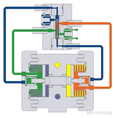 PTFE