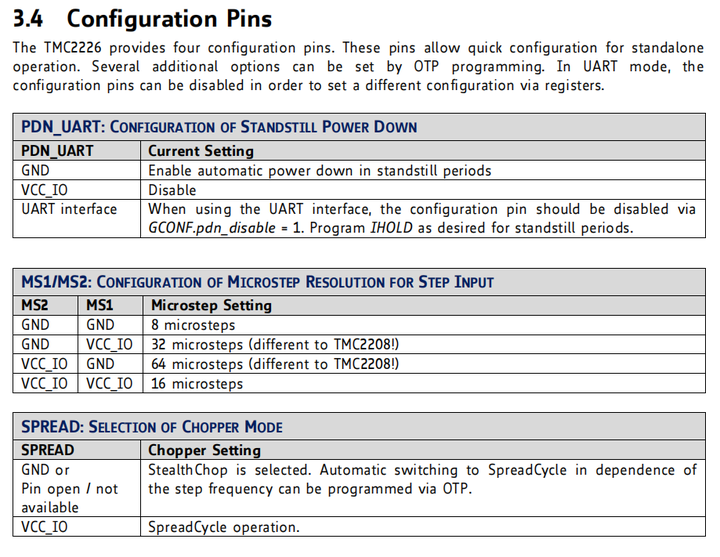 极具性价比的步进电机驱动芯片-TMC2226/TMC2209使用小结