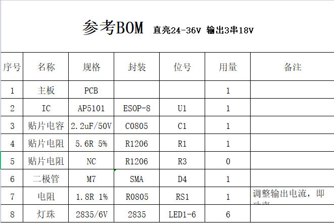 AP5101 高压线性恒流电源驱动  输入 24-36V 输出3串18V LED线性恒流驱动方案