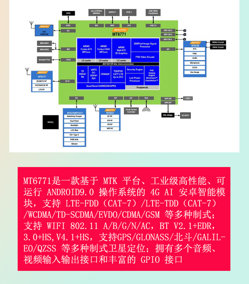 mt6771核心板MTK平台安卓主板定制模块
