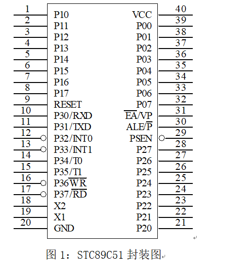 基于51單片機(jī)的溫度報(bào)警器設(shè)計(jì)