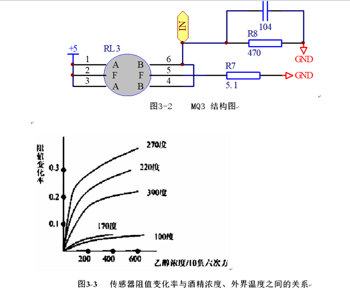 lcd