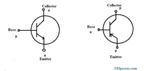不同类型的<b class='flag-5'>晶体管及其</b>功能