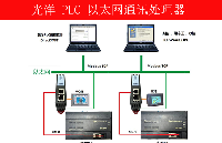 通过光洋PLC<b class='flag-5'>以太网通讯处理器</b>YC8000-KYO连接编程软件