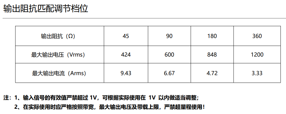 功率放大器