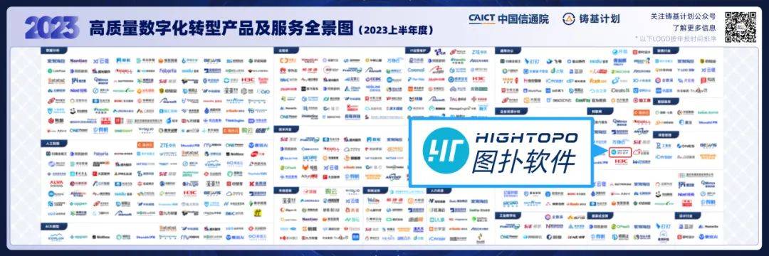 图扑软件入选中国信通院《高质量数字化转型产品及服务全景图 (2023)》