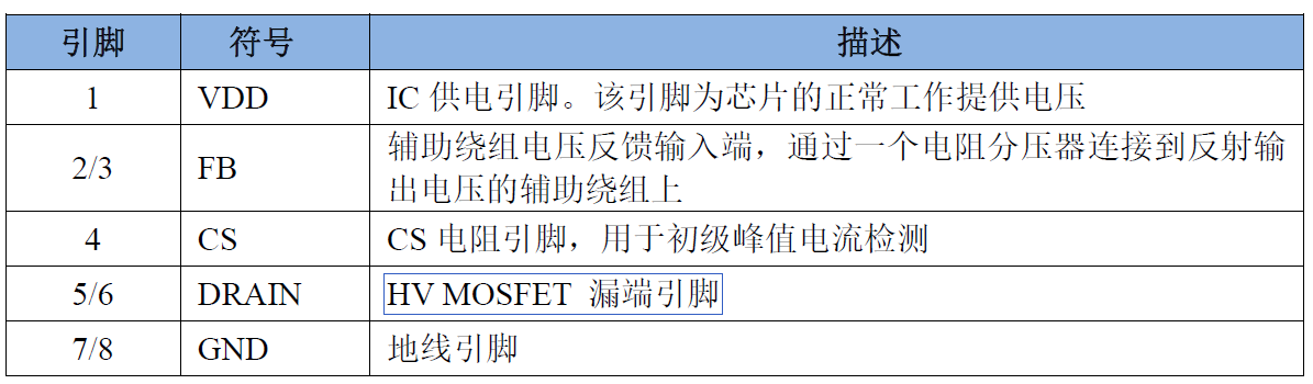 开关电源