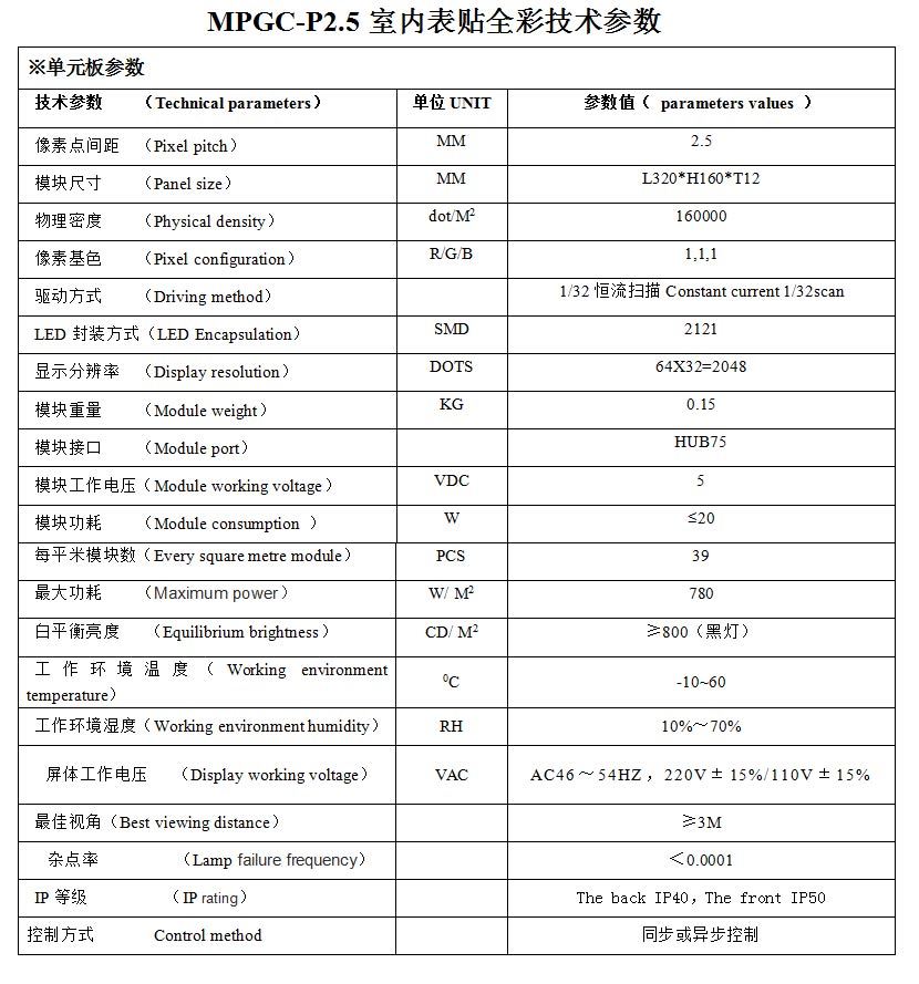 <b class='flag-5'>P2.5</b>室内<b class='flag-5'>LED</b><b class='flag-5'>显示屏</b>的技术<b class='flag-5'>参数</b>以及优点分析