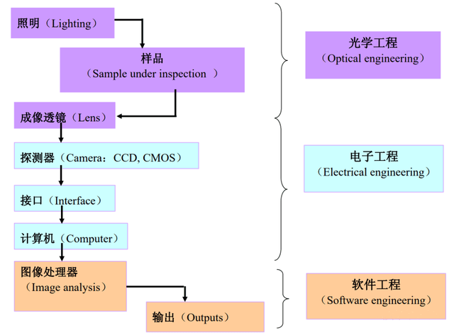 wKgaomTSx_CAGjASAABs3thYdu0160.png