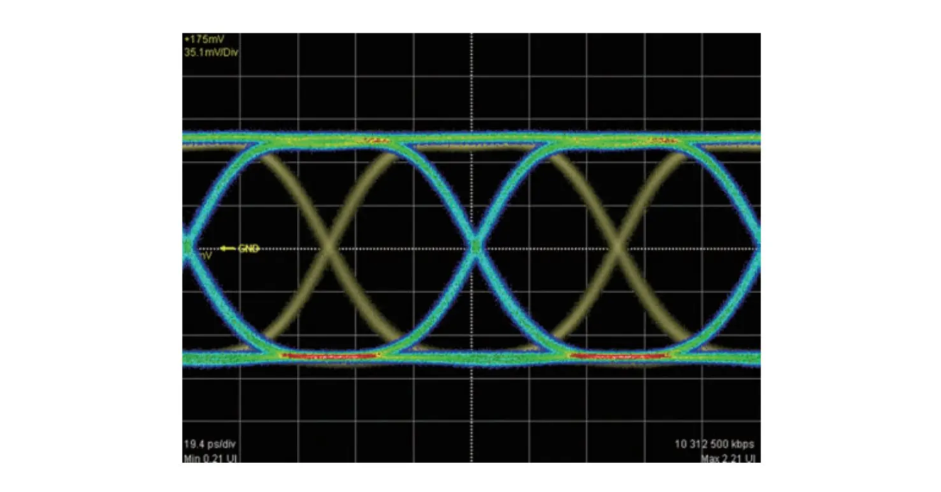 QSFP