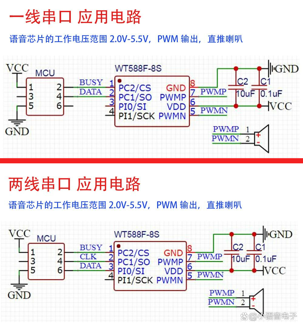 气体检测仪<b class='flag-5'>语音</b>报警<b class='flag-5'>芯片</b>，可自行烧录的音频<b class='flag-5'>芯片</b>，<b class='flag-5'>WT588F02B-8S</b>