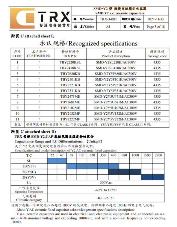 TBY2680<b class='flag-5'>KB</b><b class='flag-5'>贴片</b>Y<b class='flag-5'>电容</b><b class='flag-5'>规格</b><b class='flag-5'>参数</b>、<b class='flag-5'>规格书</b>以及主要应用