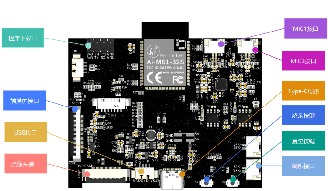 小安派开源硬件S1和S<b class='flag-5'>2</b>的区别是什么？