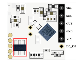 STM32