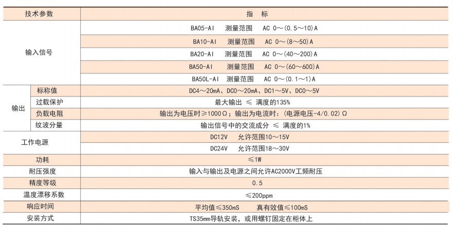 电流传感器